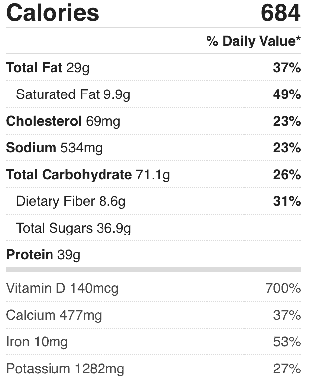 Weight Gainer Smoothie - JackSlobodian